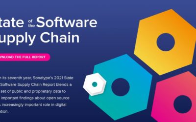State of the Software Supply Chain 2021